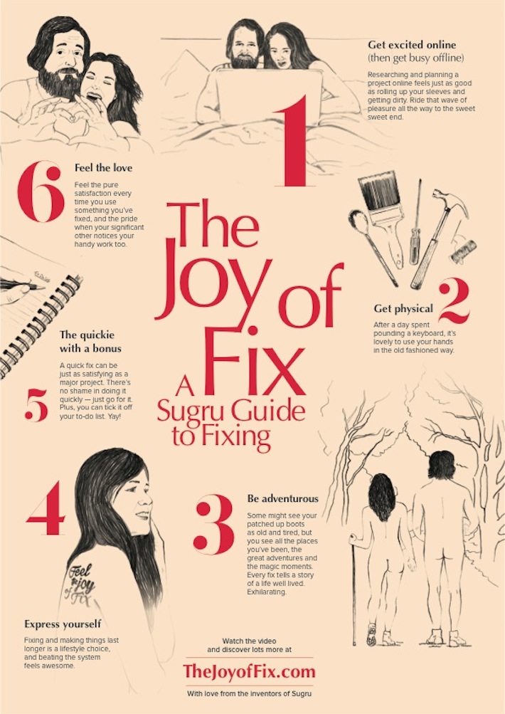 Sugru-The-Joy-Of-Fix-Glue-2014-England-Pub-Video-Presse-Ad-Advertising-TBTC-G-Communication-01