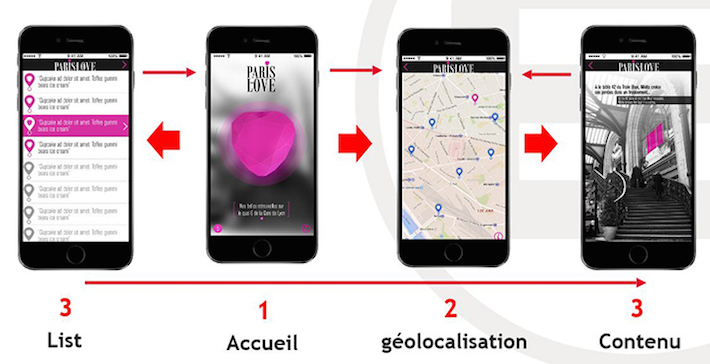 Paris-For-Love-Parcours-Notre-Dame-for-Love-Event-Evenement-Paris-Bordeaux-2015-Pub-Publicité-Video-Ad-Advertising-TBTC-G-Communication-02